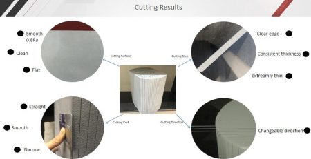 ceramic cutting
