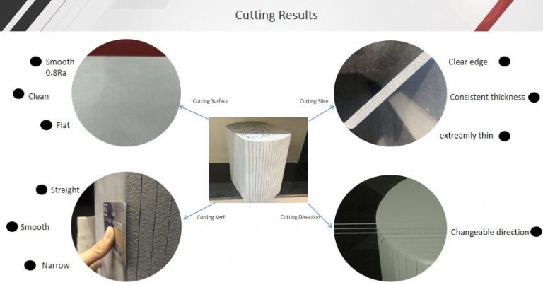 Ceramic cutting-endless diamond wire loop saw machine-Ensoll