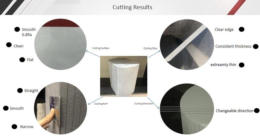 ceramic cutting